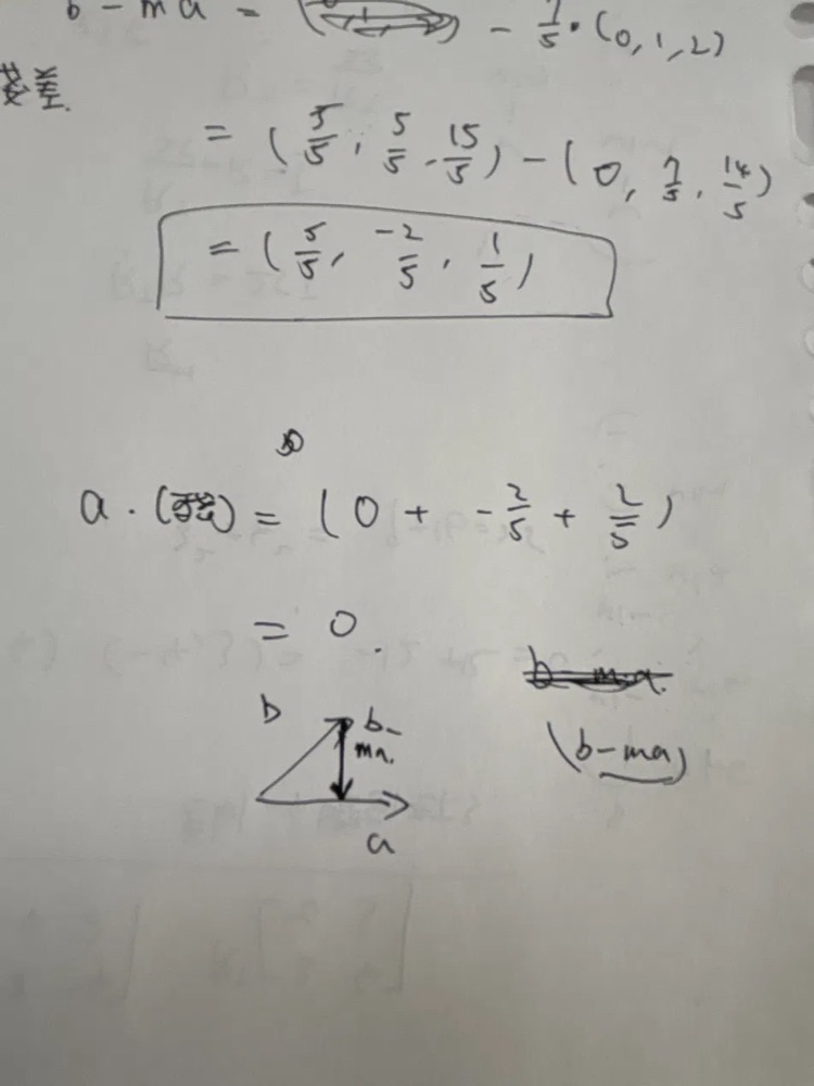 手算殘差 b − ma = (5/5, −2/5, 1/5)，再算 a·(殘差) = 0；下方畫了 b 的箭頭，以及從端點垂直落到 a 上的那一小段 b − ma